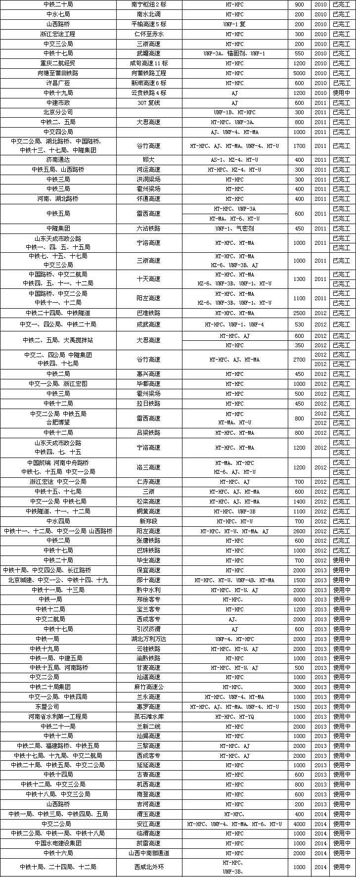 少妇AAA级久久久无码精品片