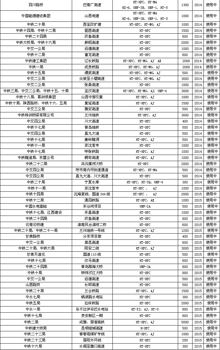 少妇AAA级久久久无码精品片