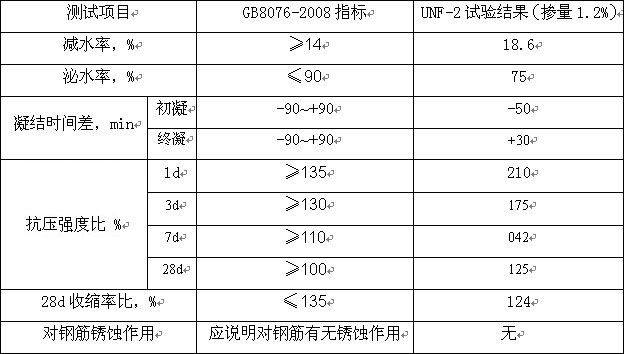 少妇AAA级久久久无码精品片