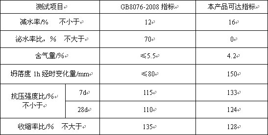 少妇AAA级久久久无码精品片