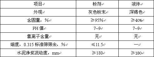 少妇AAA级久久久无码精品片