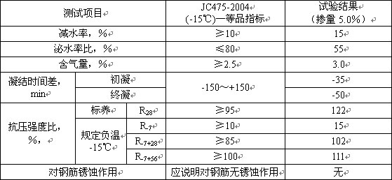 少妇AAA级久久久无码精品片
