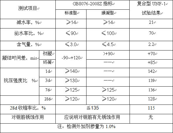 少妇AAA级久久久无码精品片