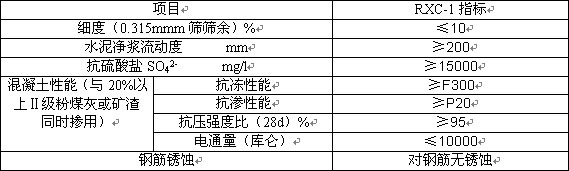 少妇AAA级久久久无码精品片