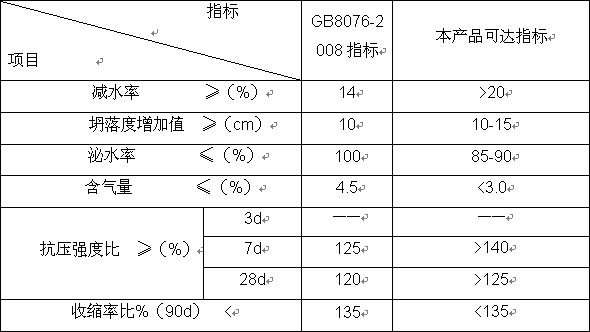 少妇AAA级久久久无码精品片