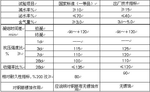 少妇AAA级久久久无码精品片