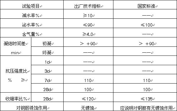 少妇AAA级久久久无码精品片