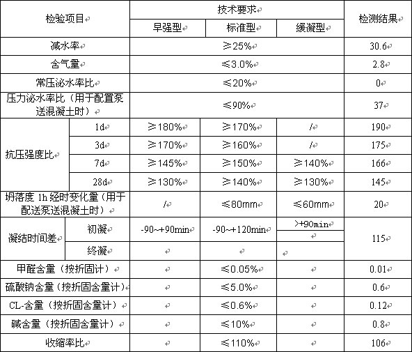 少妇AAA级久久久无码精品片
