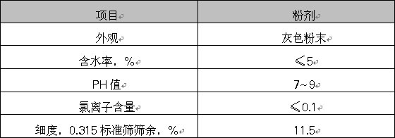 少妇AAA级久久久无码精品片